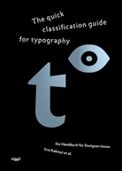 Eva Kubinyi - The quick classification guide for typography