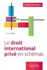 Valérie Parisot - Le droit international privé en schémas
