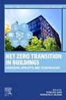Xiaojun Luo, Sierra Francisco - Net Zero Transition in Buildings