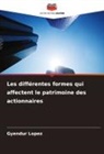 Gyendur Lopez - Les différentes formes qui affectent le patrimoine des actionnaires
