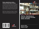 Manoj N. Bhoi, Mayuri A. Borad, Hitesh D. Patel - Storia, importanza e alcuni concetti di base della chiralità