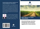 Ahmed Elbadry, _Hatem Ahmed A. M. Raafat, ¿Hatem Ahmed A. M. Raafat, Hatem Ahmed A M Raafat - Zusammenhang zwischen Vergütung und Leistung ägyptischer Unternehmen