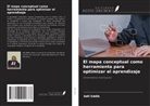 Adil Eddib - El mapa conceptual como herramienta para optimizar el aprendizaje