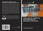 Tahir Yusuf Noorani - Capacidad de sellado de dos materiales de obturación diferentes