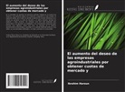Ibrahim Haroun - El aumento del deseo de las empresas agroindustriales por obtener cuotas de mercado y