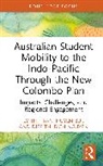 Huyen Bui, Diep Thi Bich Nguyen, Ly Thi (Deakin University Tran, Tran Ly Thi - AUSTRALIAN STUDENT MOBILITY TO IN