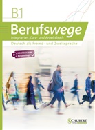 Markus Hofmann - Berufswege B1