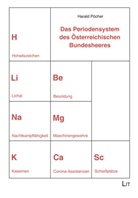 Harald Pöcher - Das Periodensystem des Österreichischen Bundesheeres