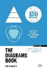Kevin Duncan, Duncan Kevin - The Diagrams Book 10th Anniversary Edition