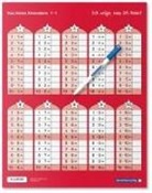 Katrin Langhans, sternchenverlag GmbH, sternchenverlag GmbH - Das kleine Einmaleins 1&middot;1, 1 Lernvorlage mit Spezialstift