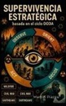 Martin Piazza - Planificación Estratégica para Supervivencia