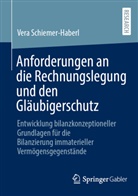 Vera Schiemer-Haberl - Anforderungen an die Rechnungslegung und den Gläubigerschutz