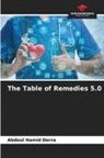 Abdoul Hamid Derra - The Table of Remedies 5.0