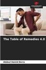 Abdoul Hamid Derra - The Table of Remedies 4.0