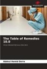 Abdoul Hamid Derra - The Table of Remedies 10.0