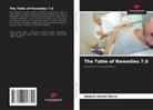Abdoul Hamid Derra - The Table of Remedies 7.0
