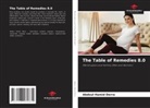 Abdoul Hamid Derra - The Table of Remedies 8.0