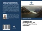 Gezahegn Aboset - Vergleich der Infektionsrate der Tsetsefliege Glossina morsitans