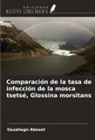 Gezahegn Aboset - Comparación de la tasa de infección de la mosca tsetsé, Glossina morsitans