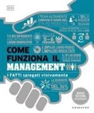Come funziona il management. I fatti spiegati visivamente
