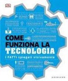 Come funziona la tecnologia. I fatti spiegati visivamente