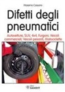 Massimo Cassano - Difetti degli pneumatici. Autovetture, SUV, 4x4, furgoni, veicoli commerciali, veicoli pesanti, motociclette