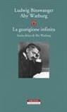 Ludwig Binswanger, Aby Warburg - La guarigione infinita. Storia clinica di Aby Warburg