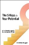 Christina Brugger - The 5 Keys to Your Potential