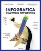Frédéric Bey, Vincent Haegele, Nicolas Guillerat - Infografica dell'impero napoleonico