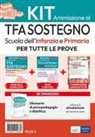 Valeria Crisafulli, Olimpia Rescigno - Kit di base specializzazione sostegno didattico scuola infanzia e primaria. Eserciziari + manuale + Software + Glossario