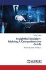 Tushar Thakre - Insightful Decision-Making:A Comprehensive Guide