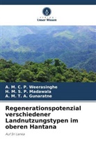 Gunaratne, A. M. T. A. Gunaratne, H M S P Madawala, H. M. S. P. Madawala, A M C P Weerasinghe, A. M. C. P. Weerasinghe - Regenerationspotenzial verschiedener Landnutzungstypen im oberen Hantana