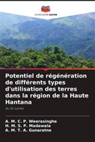 A. M. T. A. Gunaratne, H. M. S. P. Madawala, A. M. C. P. Weerasinghe - Potentiel de régénération de différents types d'utilisation des terres dans la région de la Haute Hantana