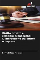 Seyyed Majid Mousavi - Diritto privato e relazioni economiche: L'intersezione tra diritto e impresa