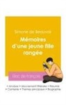 Simone de Beauvoir - Réussir son Bac de français 2026 : Analyse des Mémoires d'une jeune fille rangée de Simone de Beauvoir