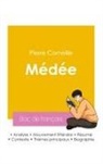 Pierre Corneille - Réussir son Bac de français 2026 : Analyse de Médée de Pierre Corneille