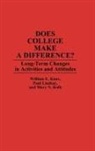 William Knox, Knox William, Mary Kolb, Mary N. Kolb, Paul Lindsay, Lindsay Paul - Does College Make a Difference?