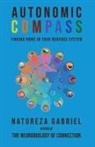 Natureza Gabriel - Autonomic Compass