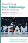 Alison Dockery, Karen Dubin, Mardoche Sidor - Transforming Team Relationships From the Inside Out