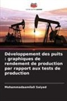 Mohammadaamilali Saiyed - Développement des puits : graphiques de rendement de production par rapport aux tests de production