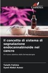 Syed Abdul Azeez, Talath Fatima - Il concetto di sistema di segnalazione endocannabinoide nel cancro