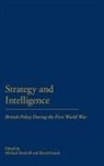Michael Dockrill, David French - Strategy & Intellegence