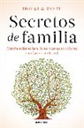 Ingala Robl - Secretos de familia / Family Secrets