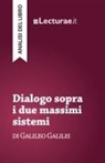 Tommaso Rossi, Tommaso Rossi - Dialogo sopra i due massimi sistemi - Galileo Galilei (analisi del libro)