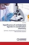 Averi Guha - Significance of ambidentate ligands in coordination chemistry