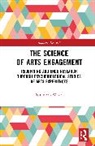Agnieszka Wlazel, Agnieszka Wlazeł - Science of Arts Engagement