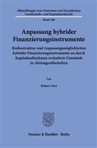 Robert Nies - Anpassung hybrider Finanzierungsinstrumente