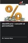 Sk. Samsul Alam - Identificare i concetti di percentuale