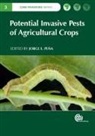 Jorge (University of Florida Pena, Jorge Peña - Potential Invasive Pests of Agricultural Crops