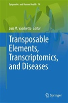 Luis M Vaschetto, Luis M. Vaschetto - Transposable Elements, Transcriptomics, and Diseases